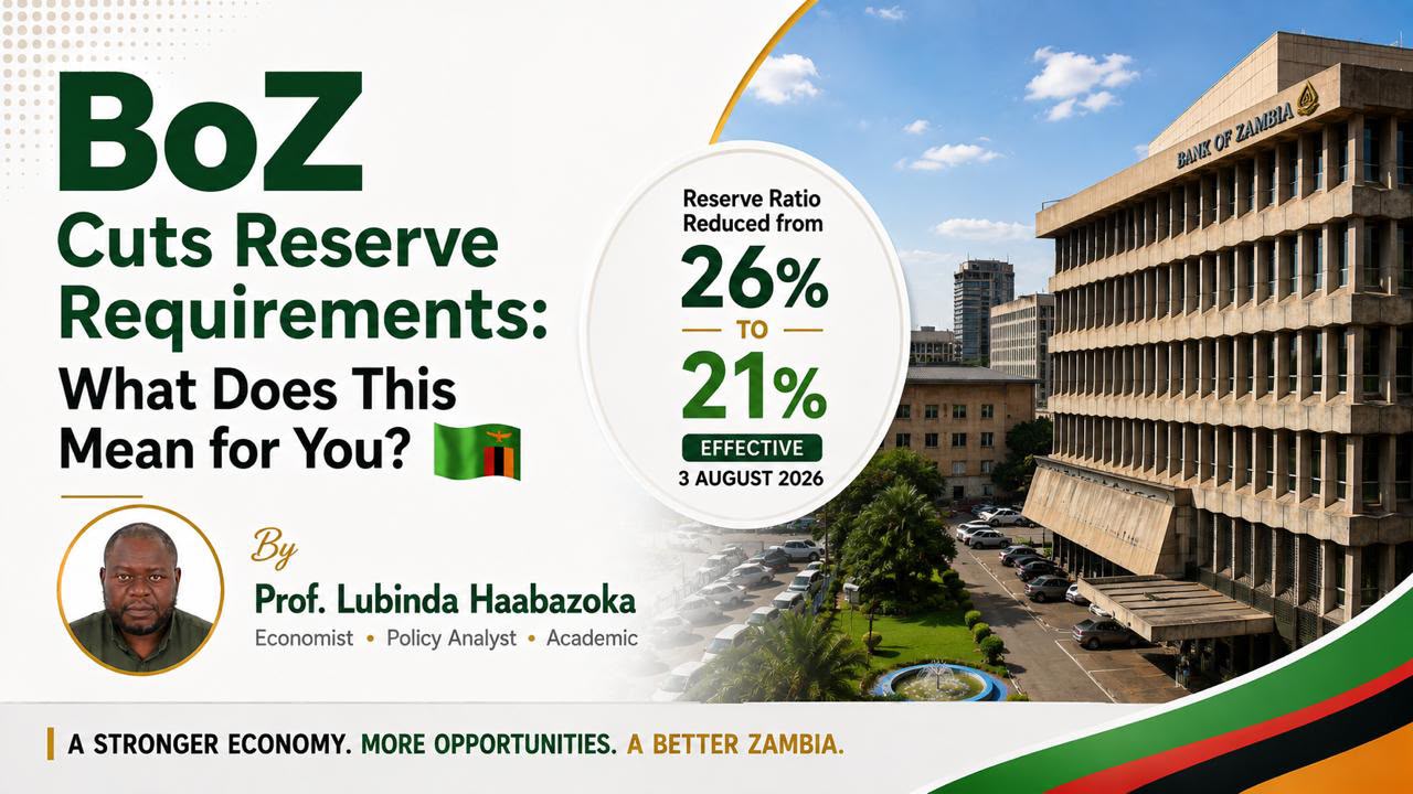 BoZ Cuts Reserve Requirements: What Does This Mean for You? By Prof. Lubinda Haabazoka