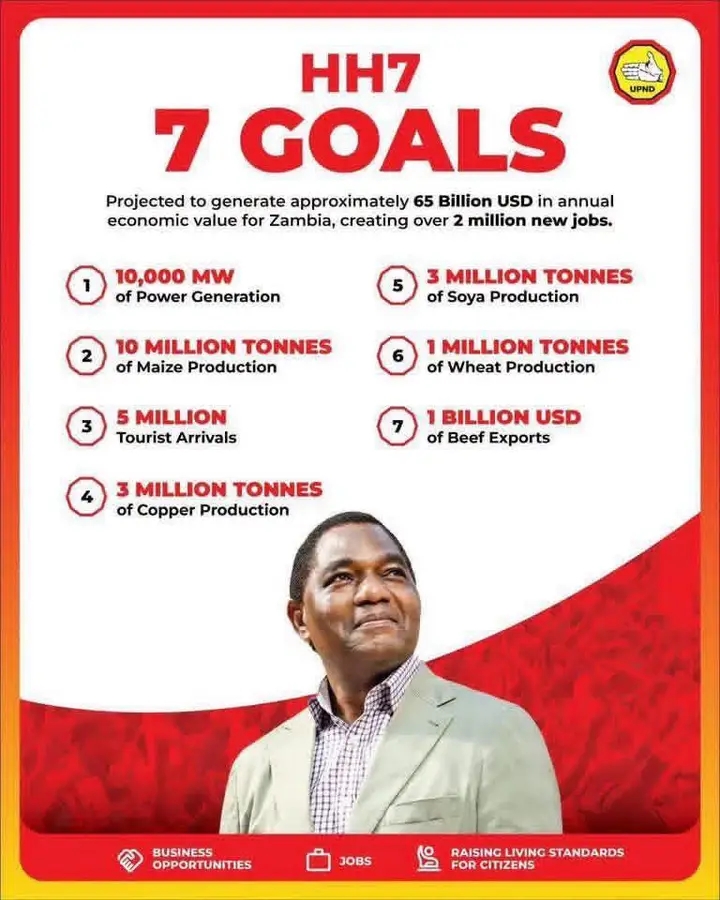 PRESIDENT HICHILEMA IS ZAMBIA’S ONLY TRULY NATIONAL CANDIDATE: FROM LIVINGSTONE TO NAKONDE, FROM CHIPATA TO MWINILUNGA- Saviour Chishimba