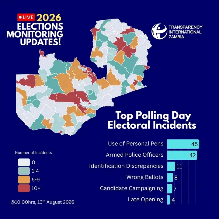 IN ELECTION DAY UPDATE – TI-Z RECORDS 114 POLLING-DAY INCIDENT REPORTS