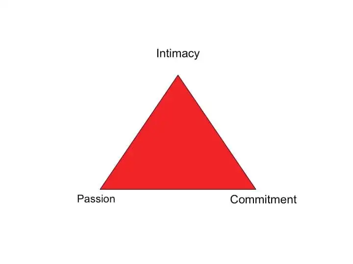 Resolving a love triangle