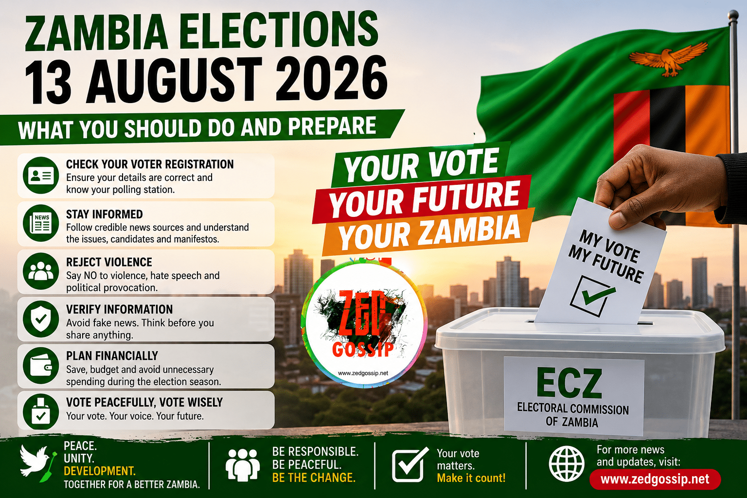 What Zambians Should Do to Prepare for the 13 August 2026 General Elections