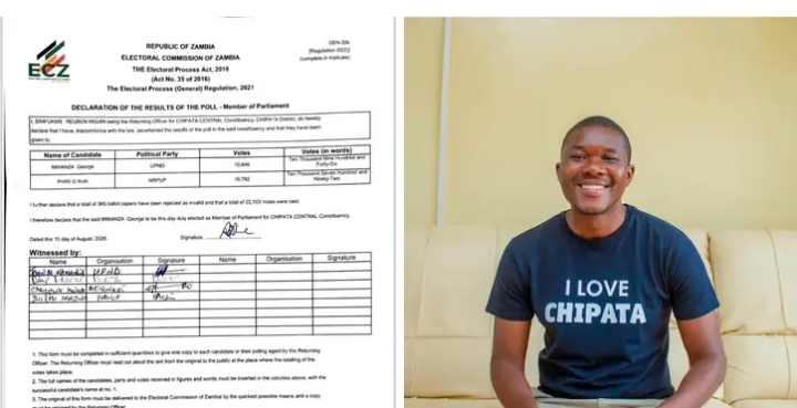 GEORGE MWANZA WINS CHIPATA CENTRAL WITH 154 VOTES