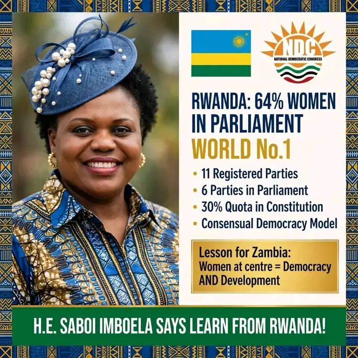 WHY RWANDA HAS THE BEST GOVERNANCE MODEL IN AFRICA FOR WOMEN LEADERSHIP- Saboi Imboela