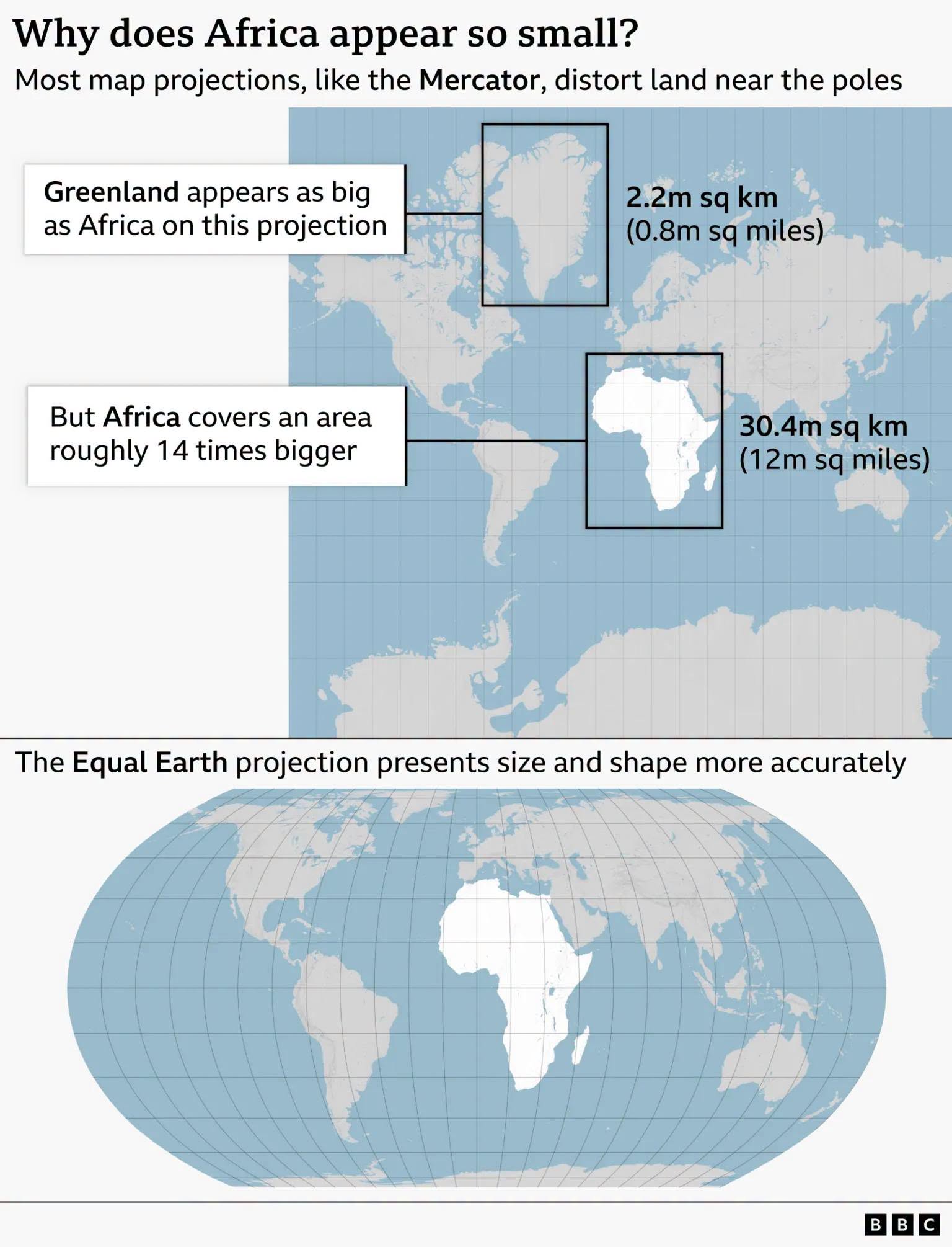 Zambia : UN Votes To Adopt New World Map To Reflect Africa's True Size